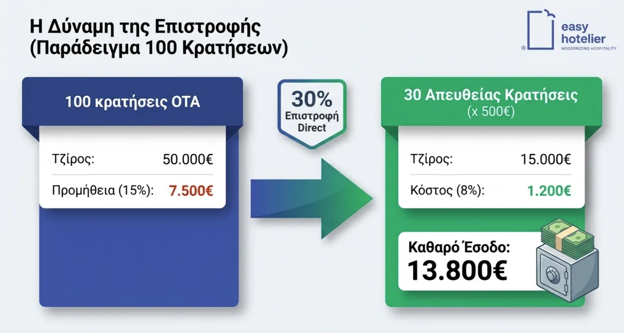 ota-img-3